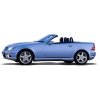 SLK