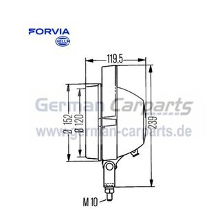Arbeitsscheinwerfer Torero - H3 - 12/24V - weitreichende Ausleuchtung