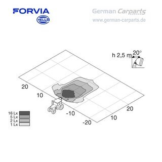 Hella H3-Arbeitsscheinwerfer Modul 6213 - 12/24V Nahfeld 1000lm  1GB 996 213-511